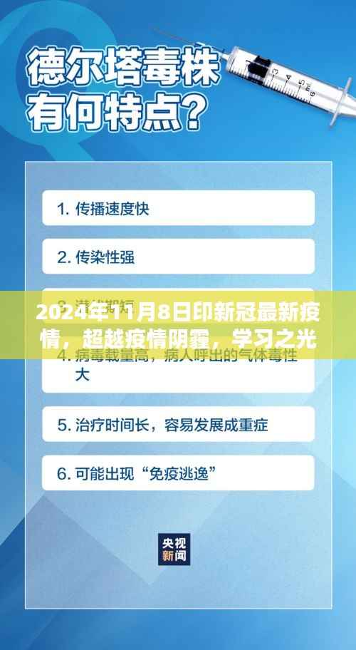 诚聘英才 第262页