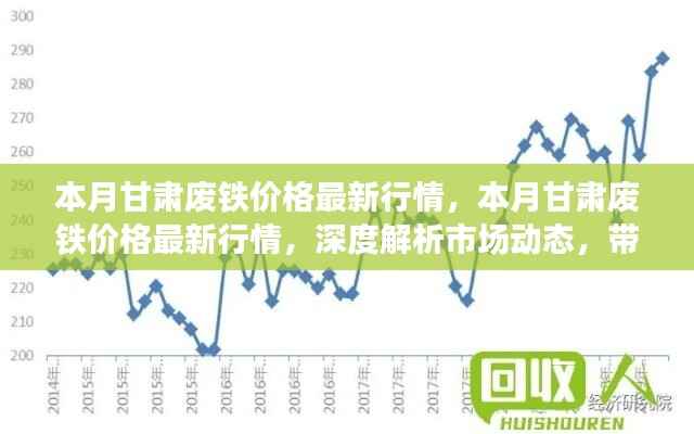 联系我们 第263页
