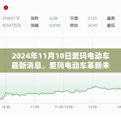 爱玛电动车革新未来,最新科技动态揭秘