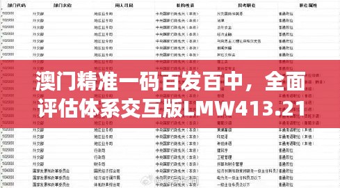 澳门精准一码百发百中,全面评估体系交互版LMW413.21