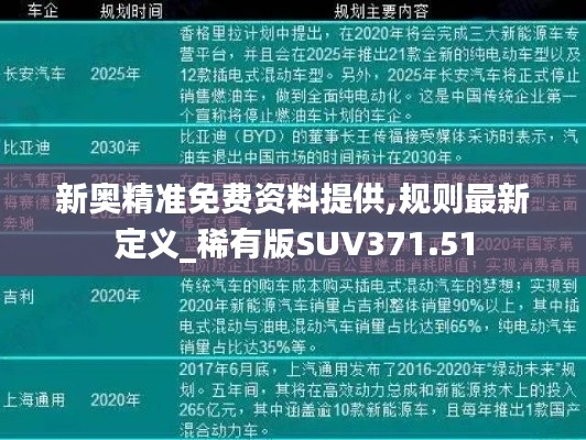 新奥精准免费资料提供,规则最新定义_稀有版SUV371.51