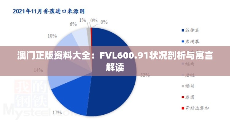 澳门正版资料大全:FVL600.91状况剖析与寓言解读