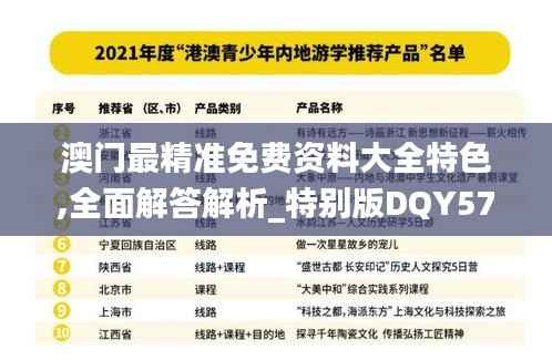 澳门最精准免费资料大全特色,全面解答解析_特别版DQY575.78