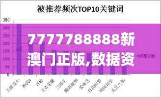 7777788888新澳门正版,数据资料解释落实_户外版VML414.37