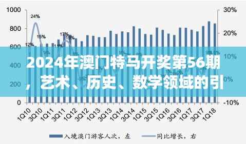 2024年澳门特马开奖第56期,艺术、历史、数学领域的引气境WPL赛事386.89