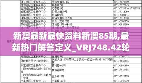 新澳最新最快资料新澳85期,最新热门解答定义_VRJ748.42轮海