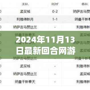 巅峰之作,2024年最新回合网游的诞生与影响