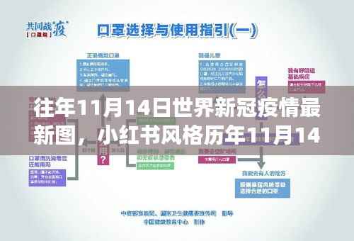 历年11月14日全球新冠疫情走势图解读,最新数据与小红书风格分析!