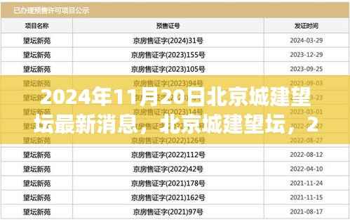 北京城建望坛最新进展,历史与未来的交汇点(2024年11月更新)