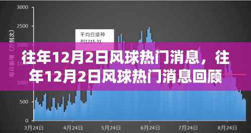 往年12月2日风球热门消息回顾与解析,聚焦热门资讯揭秘真相
