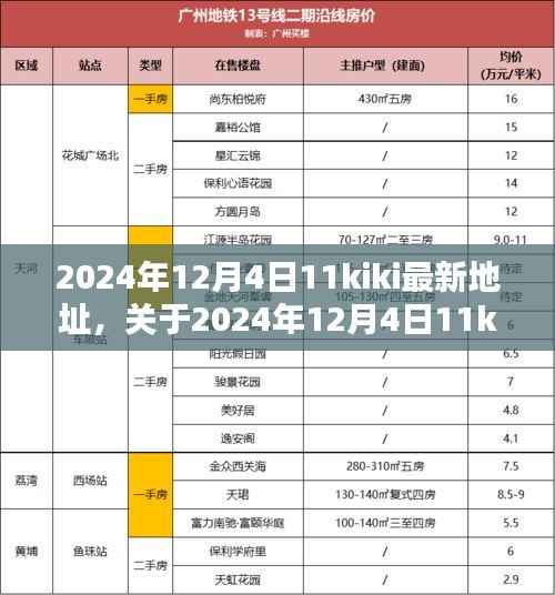 关于最新地址资讯解析的科普解析,揭秘2024年12月4日11kiki最新地址揭秘