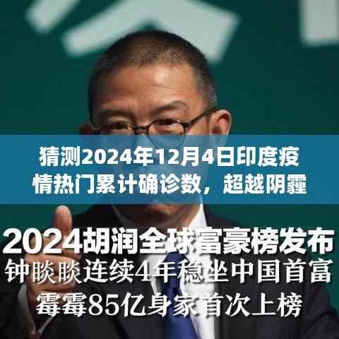 印度疫情未来预测，超越阴霾，共筑未来之光——印度疫情励志篇章的预测与战胜之路