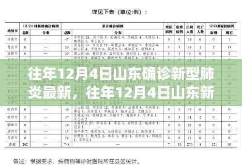 公司概况 第156页