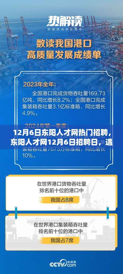 东阳人才网12月6日招聘日,遇见与重逢的温暖故事,职场温暖时刻