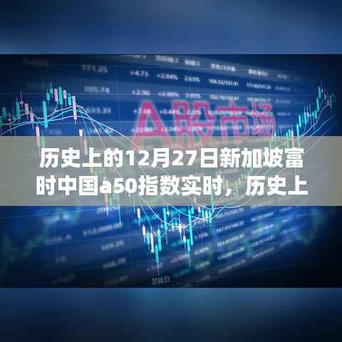 深度探讨,历史上的12月27日新加坡富时中国A50指数的实时走势及其影响分析