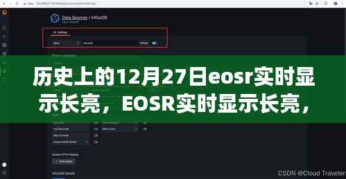 EOS R实时显示长亮,历史上的12月27日如何重塑摄影界格局?