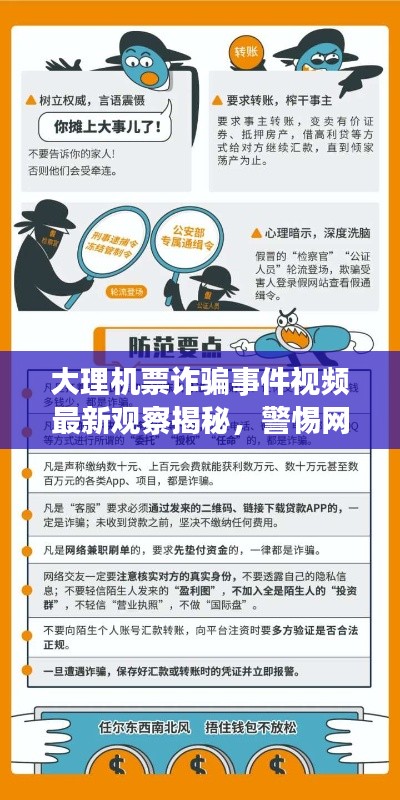 大理机票诈骗事件视频最新观察揭秘,警惕网络陷阱,保护个人财产安全!