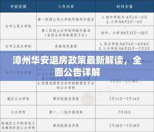 漳州华安退房政策最新解读,全面公告详解