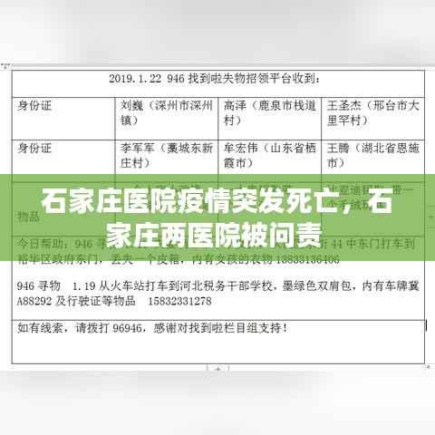 石家庄医院疫情突发死亡，石家庄两医院被问责 