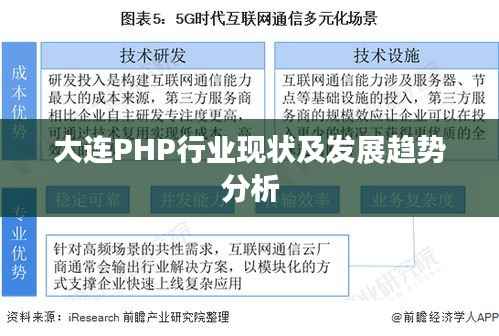 大连PHP行业现状及发展趋势分析