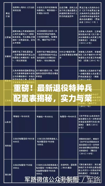 鸟惊鱼骇 第2页