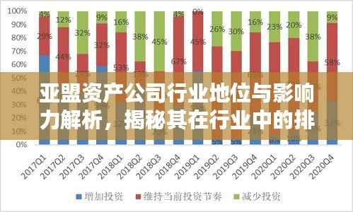 亚盟资产公司行业地位与影响力解析，揭秘其在行业中的排名